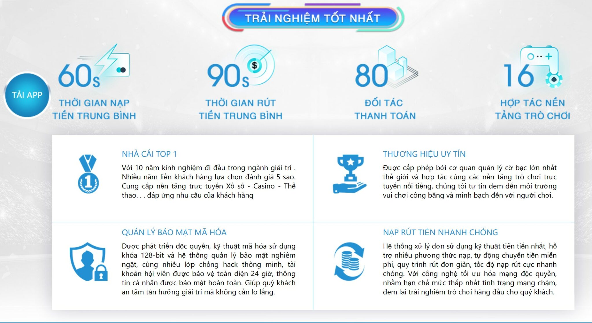 Đảm bảo an toàn với rút tiền 123b - Sự hài lòng tối đa cho tín đồ cá cược